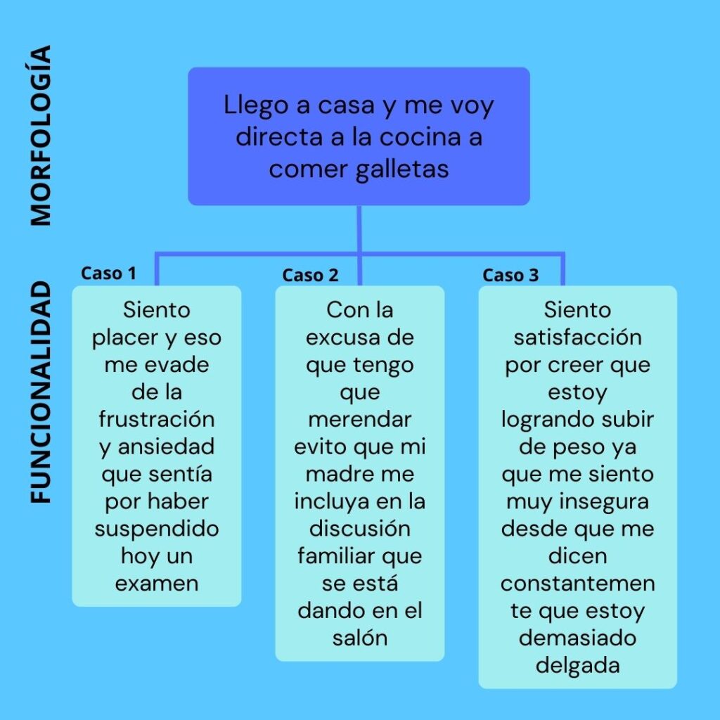 La imagen tiene un atributo ALT vacío; su nombre de archivo es Llego-a-casa-cojo-las-galletas-de-la-cocina-y-me-voy-a-mi-cuarto-1-1024x1024.jpg